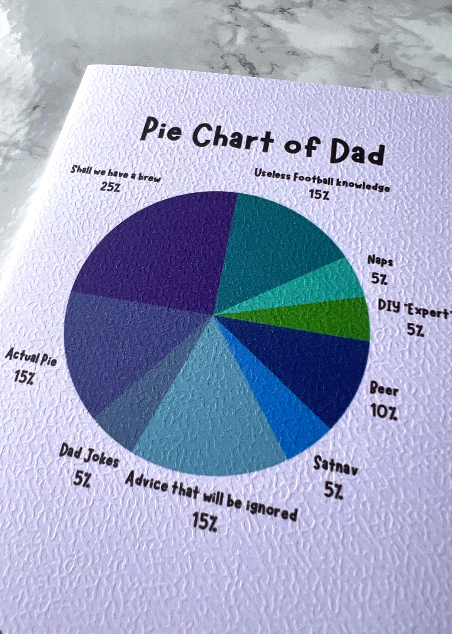 Pie Chart of Dad Greetings Card