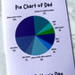 Pie Chart of Dad Greetings Card