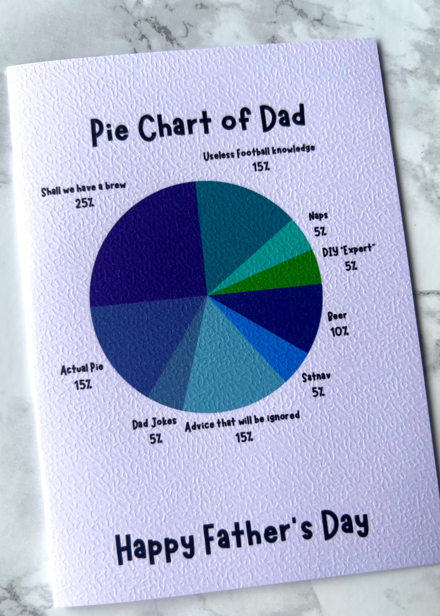 Pie Chart of Dad Greetings Card