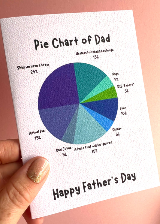 Pie Chart of Dad Greetings Card